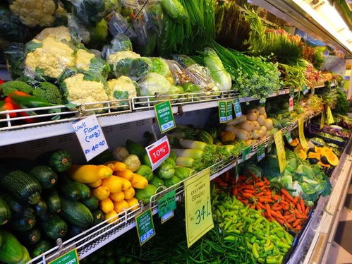 超市里被挑来挑去的蔬菜水果上会有病毒吗 您买到的菜是安全的吗